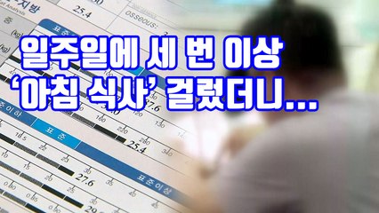 [자막뉴스] 일주일에 세 번 이상 '아침 식사' 걸렀더니... / YTN