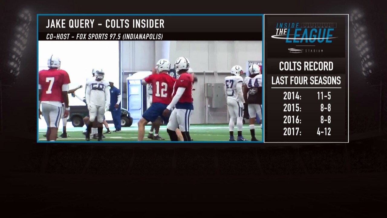 Will Colts Bounce Back in 2018?