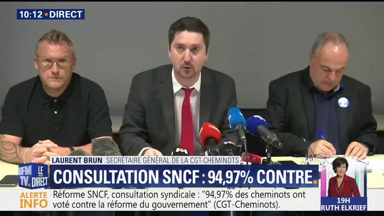 Consultation SNCF; 94,97% des cheminots se sont prononcés contre le pacte ferroviaire