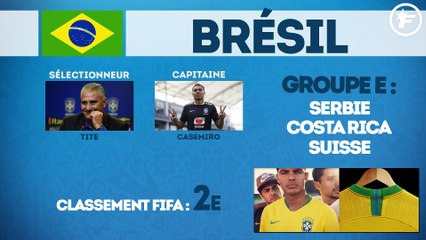 Coupe du Monde 2018 : tout ce qu’il faut savoir sur le Brésil