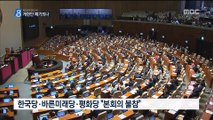 국회, 개헌안 놓고 격돌…자동폐기 될듯