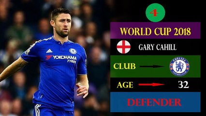 Official - ENGLAND Football 23-Man Squad for World Cup 2018