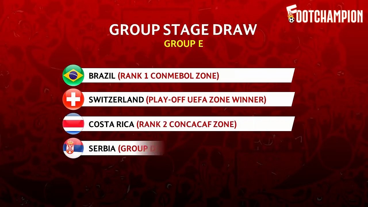 OFFICIAL FIFA World Cup 2018 Final Draw Result ⚽ TICKETS & GUIDE TO THE FINALS IN RUSSIA