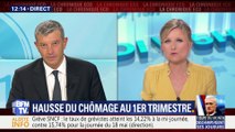 Hausse du chômage au 1er trimestre