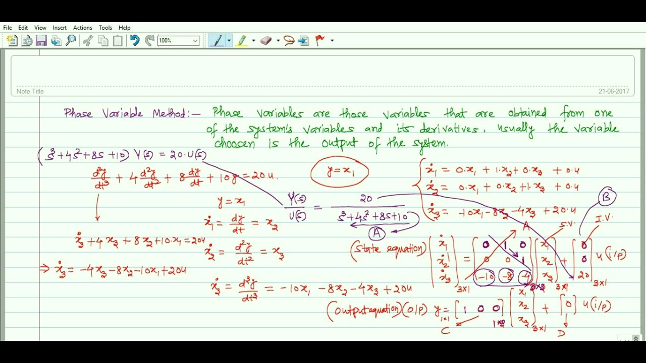 Control System No. 43 | Different Methods and TFM