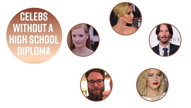 Are you surprised these celebs never graduated?