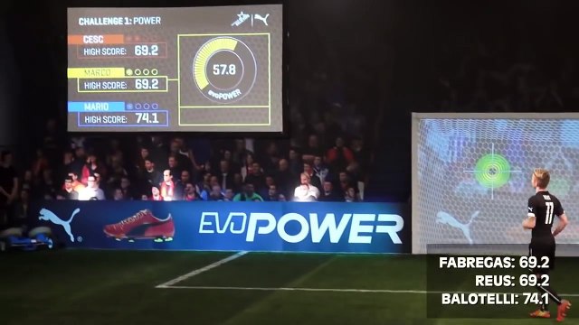 BALOTELLI vs. REUS vs. FABREGAS - evoPOWER CHALLENGE - Part 1-2