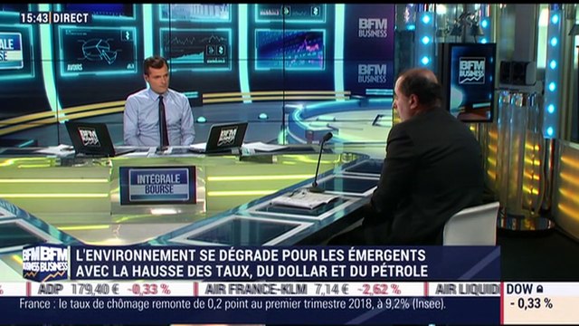 Les tendances sur les marchés: l'environnement se dégrade pour les émergents avec la hausse des taux, du dollar et du pétrole - 23/05