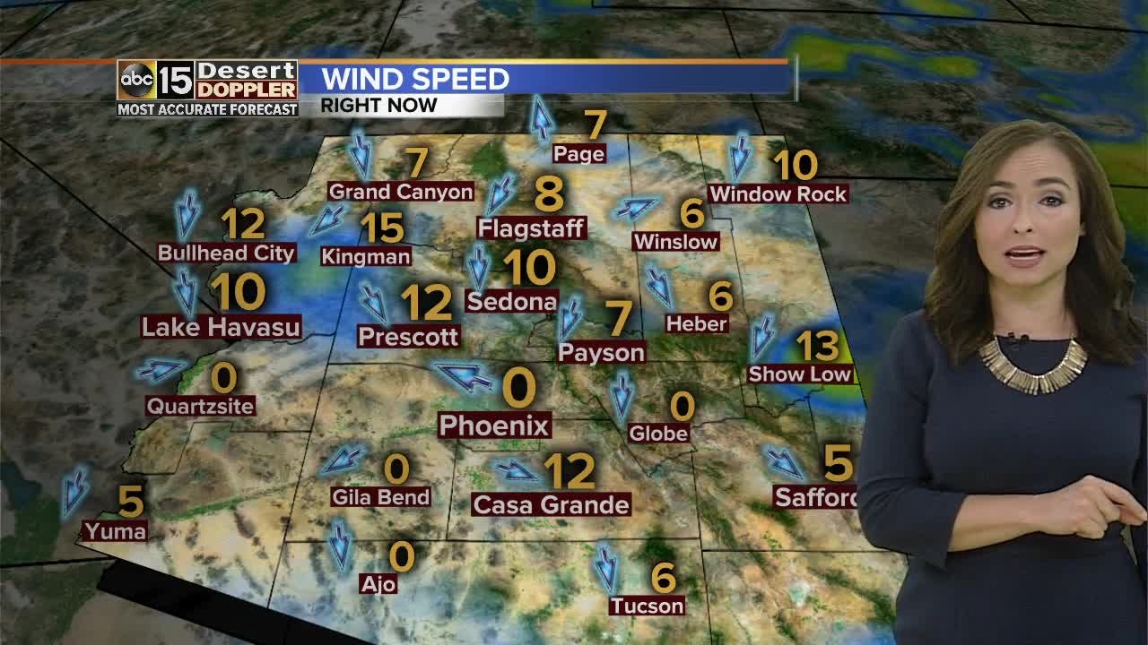 Temperatures climbing again in Phoenix