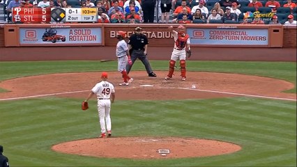 The Hardest Throwing Pitcher In MLB Today