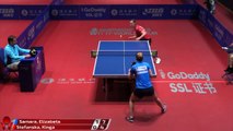 2018 Hong Kong Open Highlights | Samara Elizabeta vs Stefanska Kinga (Pre)