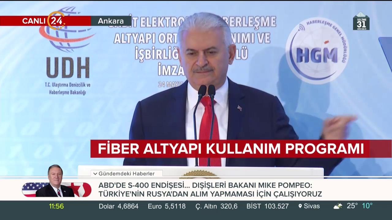 Fiber Altyapı Kullanım Programı