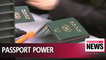 S. Koreans have world's third most powerful passport: Henley & Partners