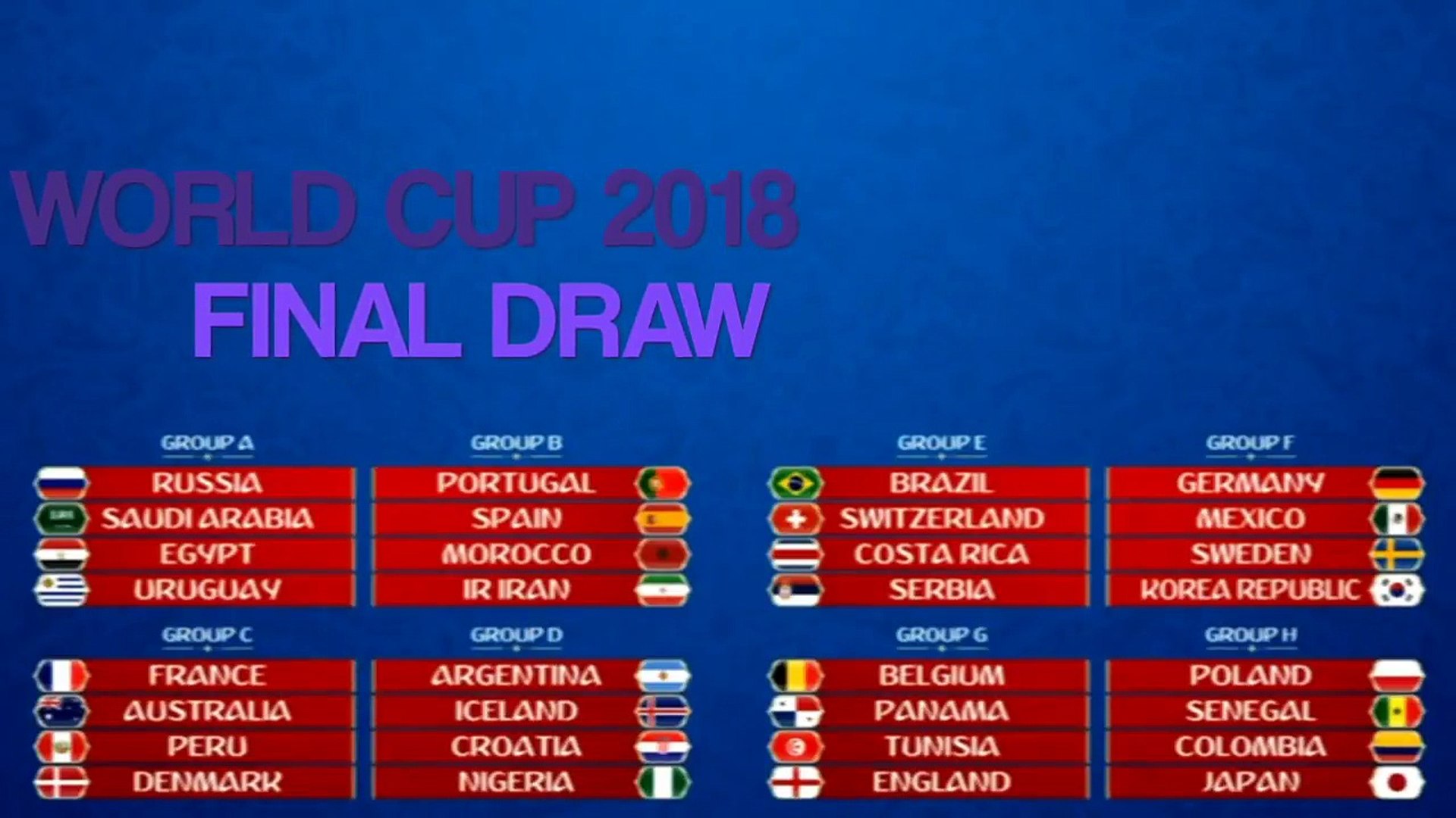 FIFA World Cup 2018 - Final Draw Results