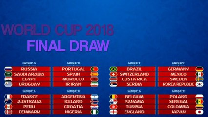 FIFA World Cup 2018 - Final Draw Results