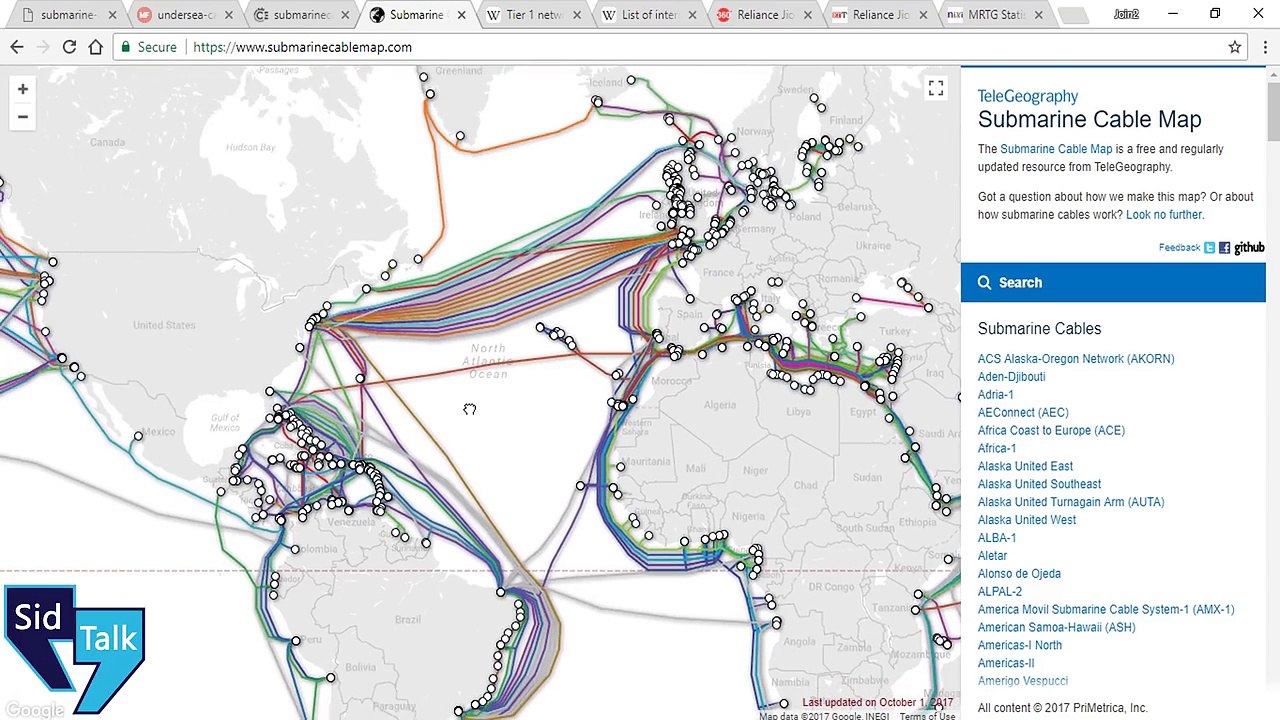 How INTERNET Works via Cables in Hindi | Who Owns The Internet ...