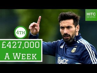 7 Best Paid Left Wingers in World Football