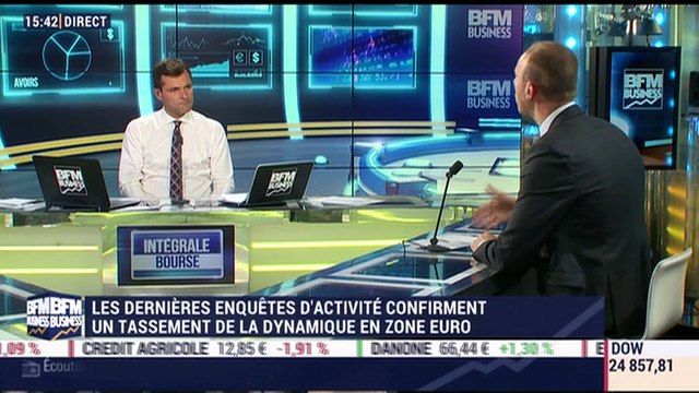 Les tendances sur les marchés: les dernières enquêtes d'activité confirment un tassement de la dynamique en zone euro - 24/05