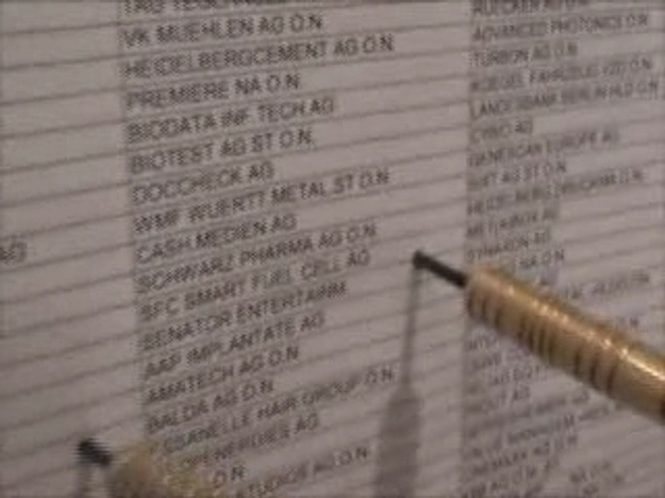 Catch the monkey das Börsenspiel von www.sharewise.com