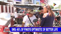 SWS: 46% of Pinoys optimistic of better life
