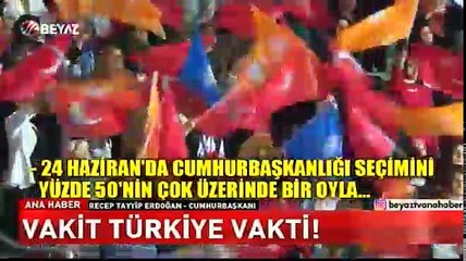 Vakit Türkiye vakti