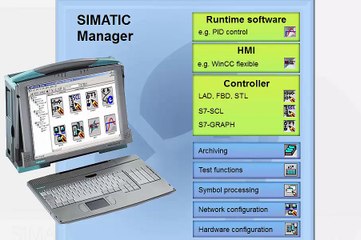 01-PLC Basics  Lesson1 Simatic Manager