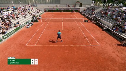 Roland-Garros : Tomic au forceps