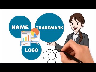 Trademarks411 | Guide to International Trademark Registration