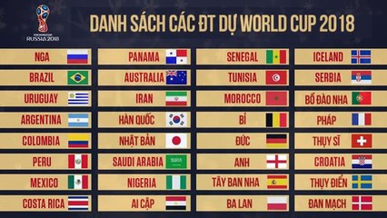 Bài hát chính thức World Cup 2018 và 32 đội tham dự | Offical World cup song FIFA Russia 2018