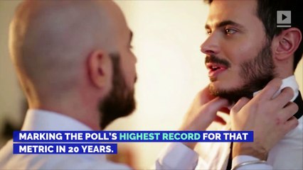 Approval of Same-Sex Marriage in the U.S. Reaches 20-Year High