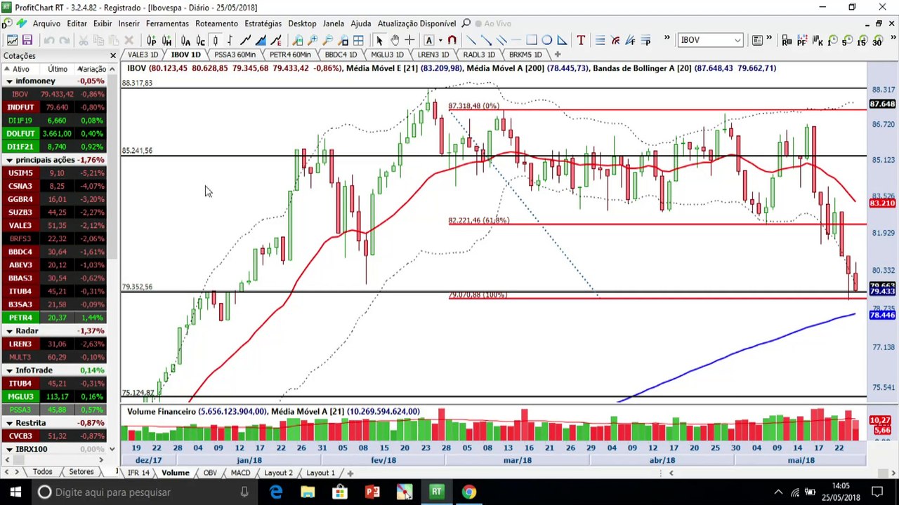 Empresa que pagará R$ 500 milhões em dividendos abre oportunidade de compra