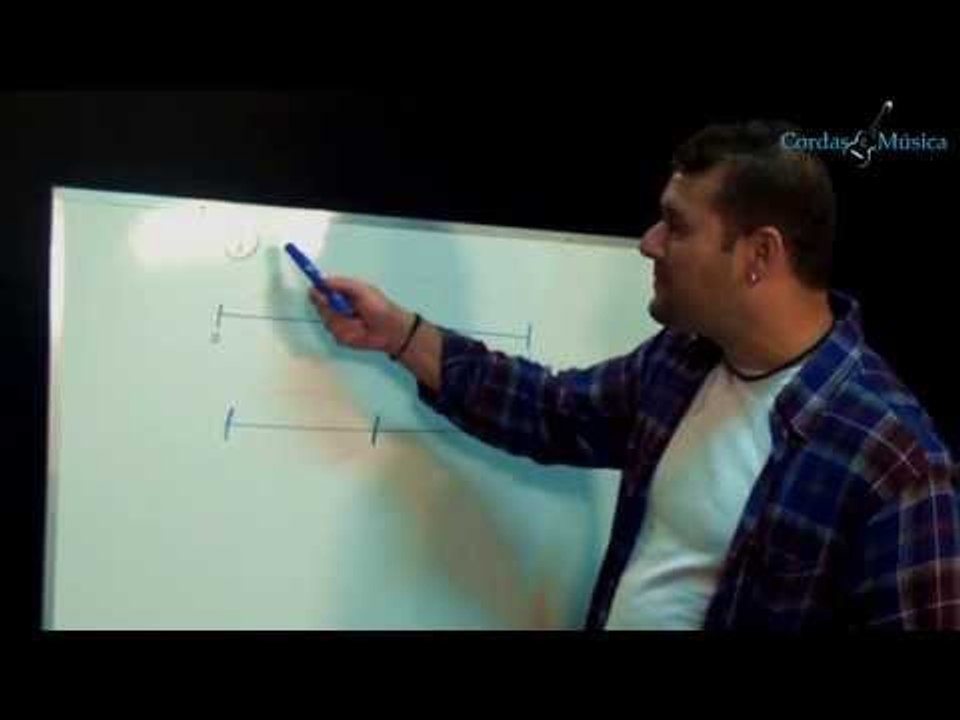 Teoria Músical - A Origem das Notas Musicais - Cordas e Música (Farofa) - Aul.05/T.M.