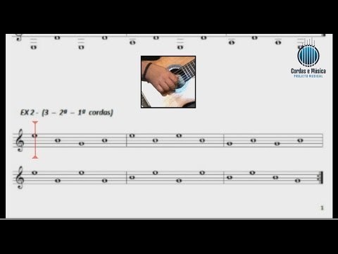 Leitura para Violão/Guitarra - Cordas Soltas (Aula 2) - Cordas e Música - Aul.02/Leit./V.G.