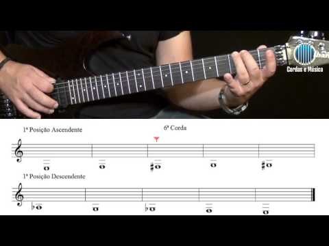 Guitarra (AULA GRATUITA) Leitura Musical para Guitarra 1ª Lição (Parte1) - Cordas e Música