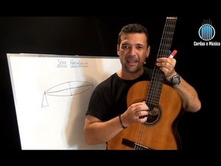 Teoria Musical (AULA GRATUITA) - Série Harmônica (1ª Parte) - Cordas e Música