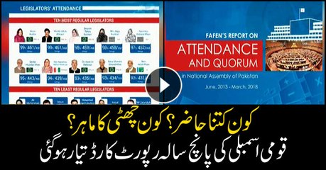 MNA's incompetence revealed in National Assembly attendance report