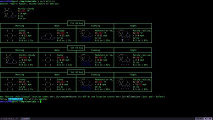 11 Graphical Moon Phases in Your Linux Shell Tutorial