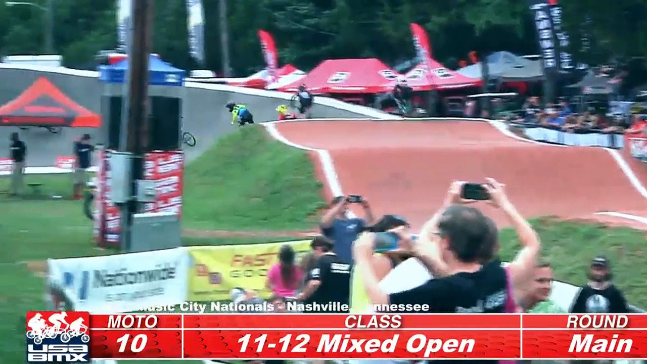 USA BMX Music 2018  City National Day One Main Events