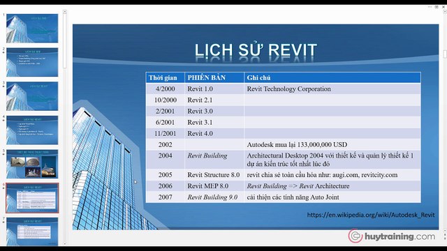 0403. Triển khai mặt bằng móng