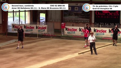 Second tour intégral, CRO Lyon contre BRB Ivrea, quart de finale retour, 29ème Coupe d'Europe des Clubs, Aix-les-Bains 2018