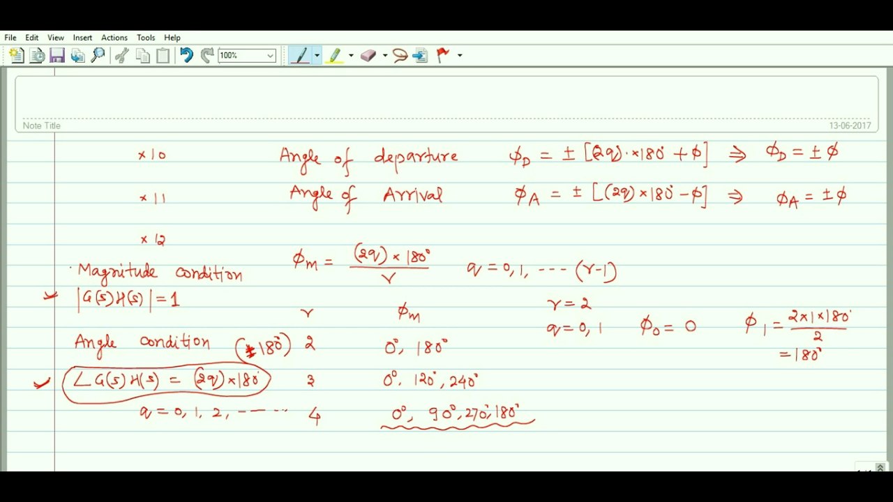 Control System No. 27 | Complimentary Root Locus