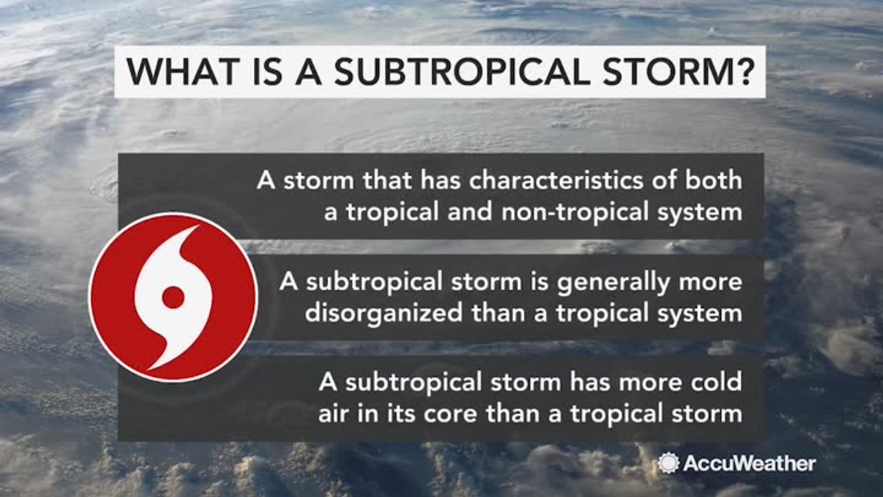 What is a subtropical storm?
