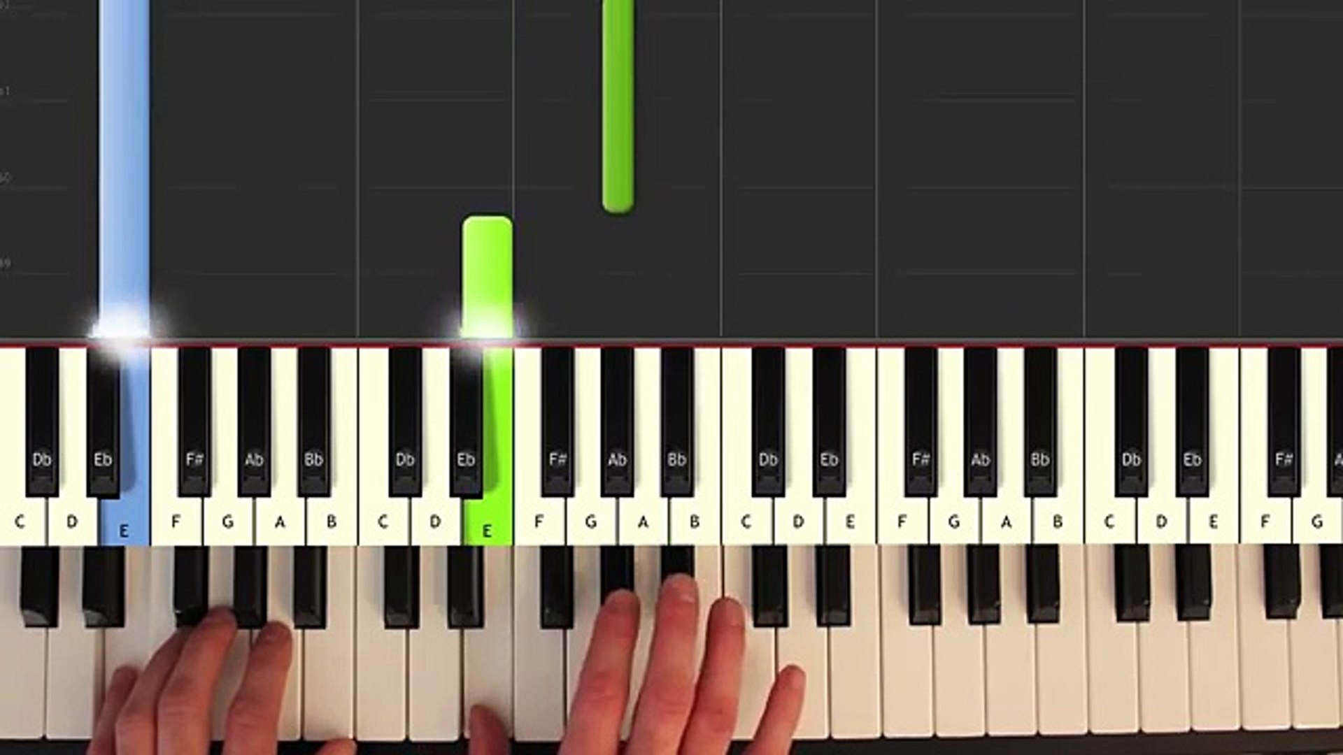Für Elise - Piano Tutorial Easy SLOW - How to play Für Elise (synthesia) -  video Dailymotion