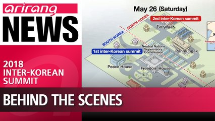 Second inter-Korean summit: how it all came about