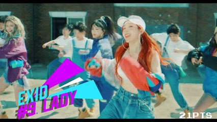 K-UNI | BEST OF K-POP 2018 - Results