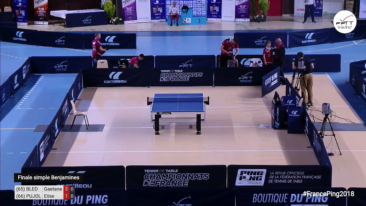 Table 1 - ChF 2018 Benjamins / Cadets (6)