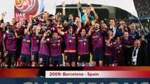 List of FIFA Club World Cup Winners Since 2000 TO 2017