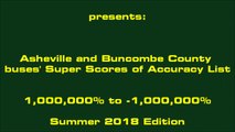 Asheville and Buncombe County School/Transit Buses Super Score Accuracy Chart Summer 2018