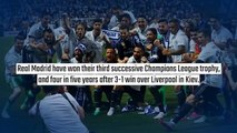Players Reaction To Real Madrid vs Liverpool 3-1 - ft. Ronaldo, Bale, Ramos