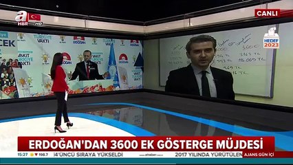 3600 ek gösterge nedir? Kimler yararlanacak?